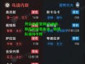 开云体育官网|乌迪内斯后防固若金汤，助球队保持不败