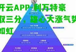 开云APP-利万特豪取三分，雄心大涨气势如虹