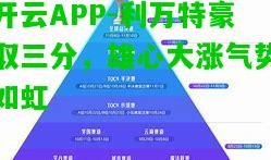 开云APP-利万特豪取三分，雄心大涨气势如虹