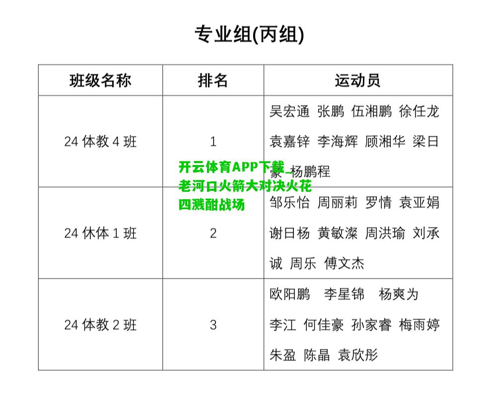 老河口火箭大对决火花四溅酣战场